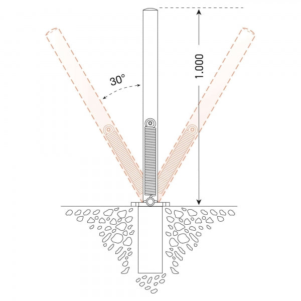 TRAFFIC-LINE Self-Righting Barrier Post | Impact-Absorbing Steel Demarcation Bollard | Surface Fix