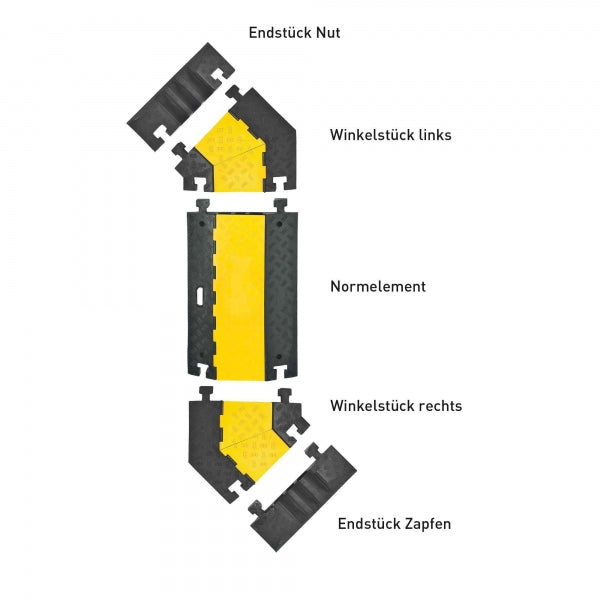 TRAFFIC-LINE Cable/Hose Protection Ramps – Large | Heavy-Duty Multi-Channel Protector