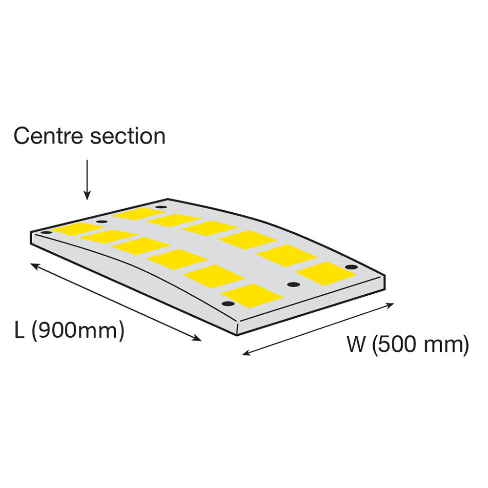 SafeRide Extra Wide Speed Reduction Ramp 10mph - IndustraCare