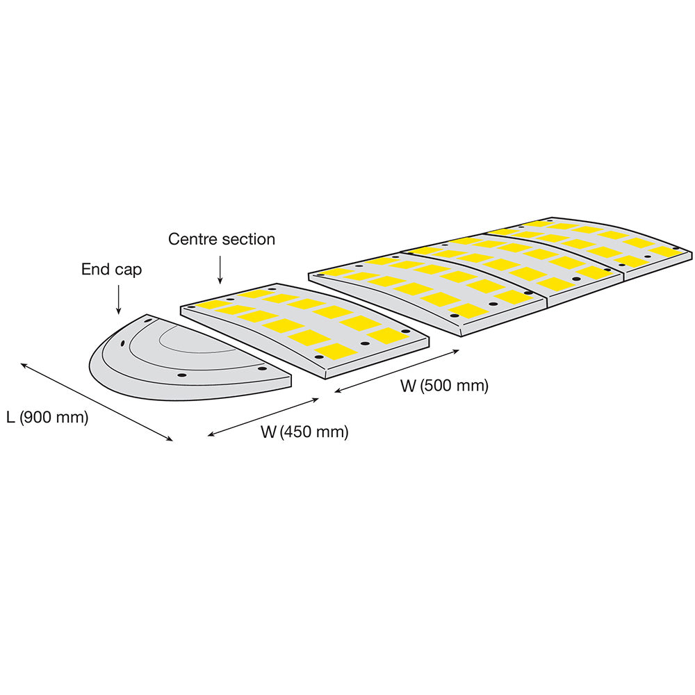SafeRide Extra Wide Speed Reduction Ramp 15mph - IndustraCare